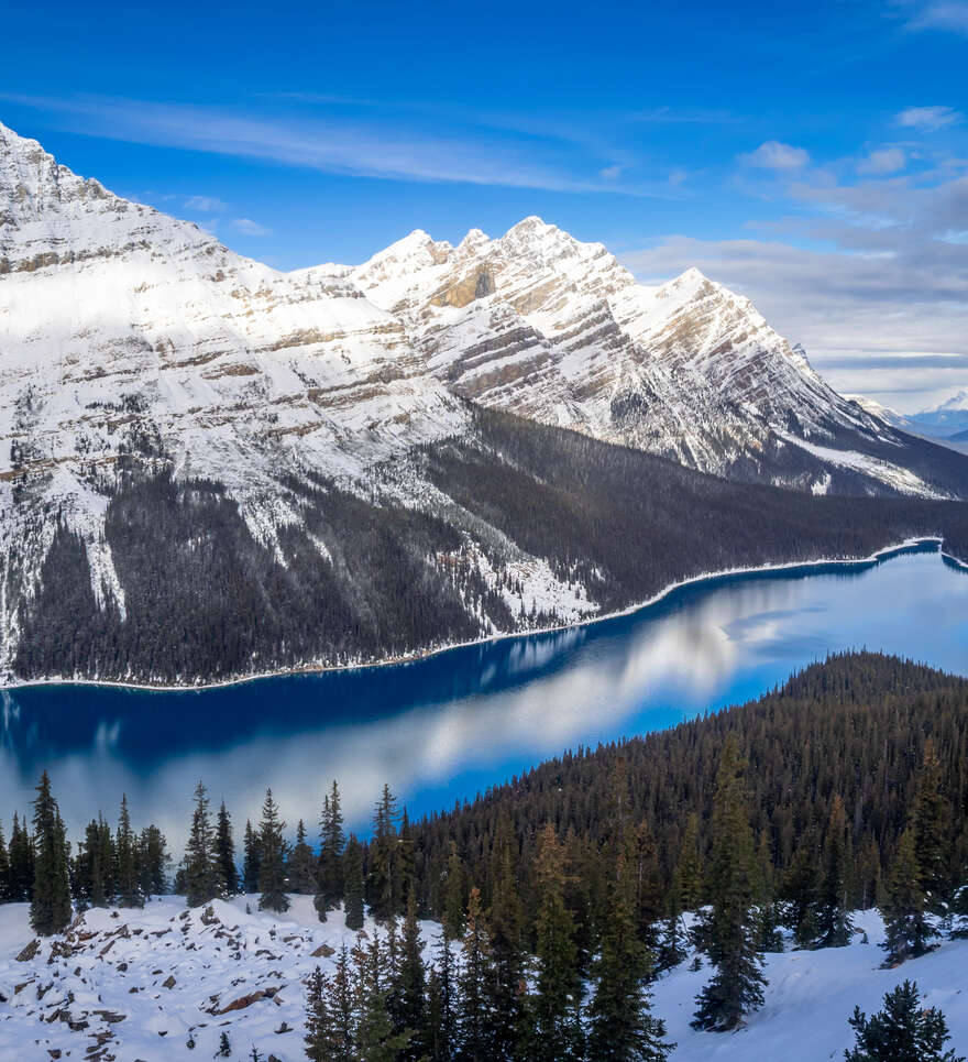 Que faire lors d’un voyage en Alberta ? 