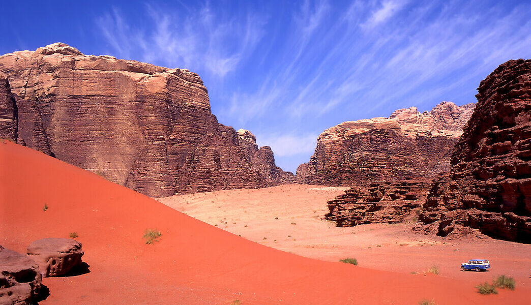 Voyage en Jordanie : les essentiels