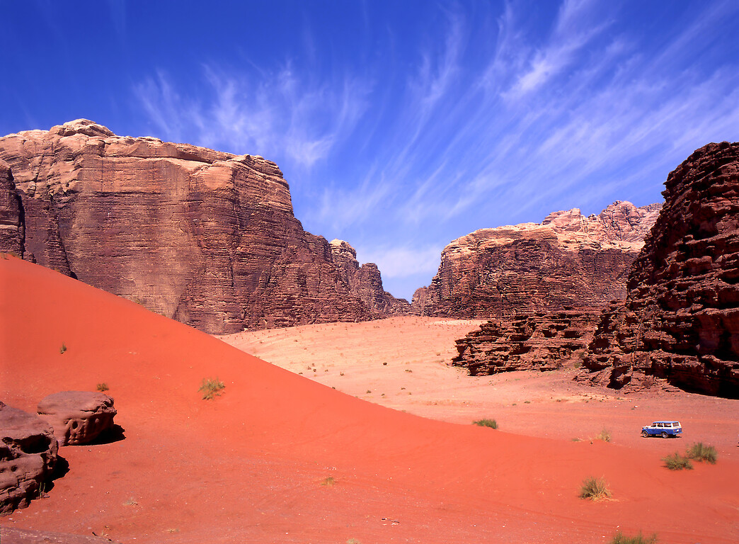 Voyage en Jordanie : les essentiels