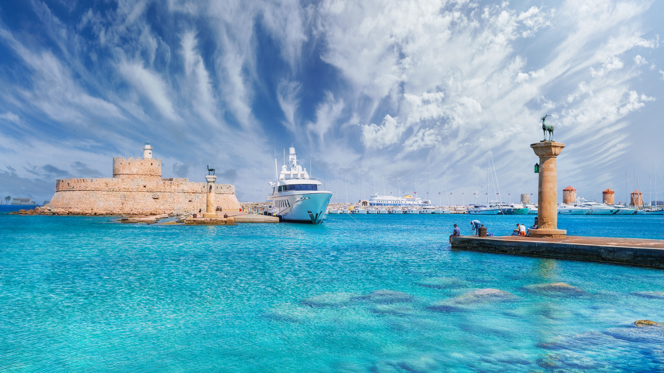 Voyage d'Istanbul à Rhodes