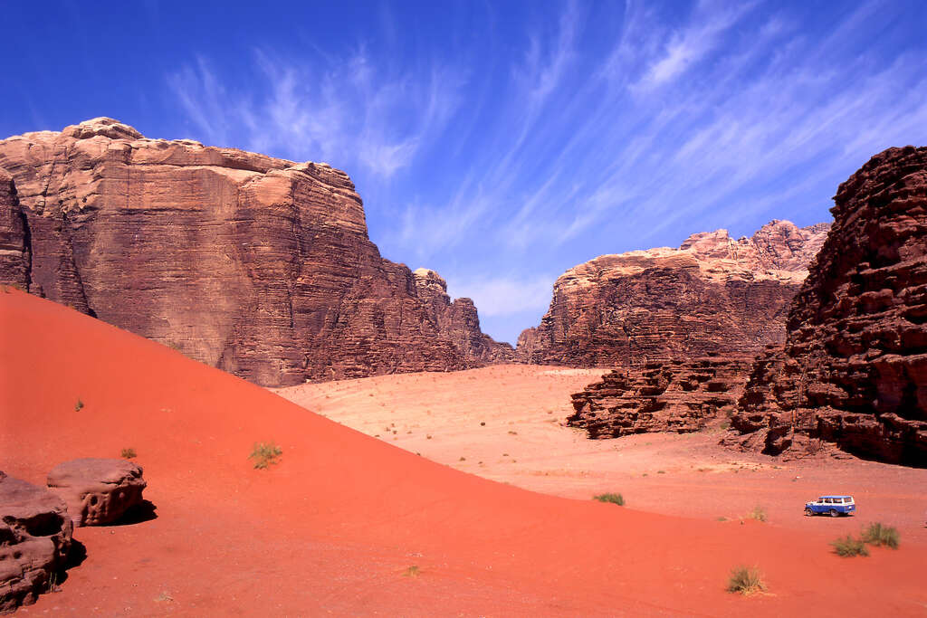 Quand partir en Jordanie ?